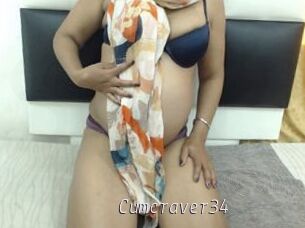 Cumcraver34