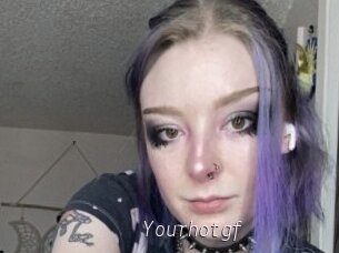 Yourhotgf